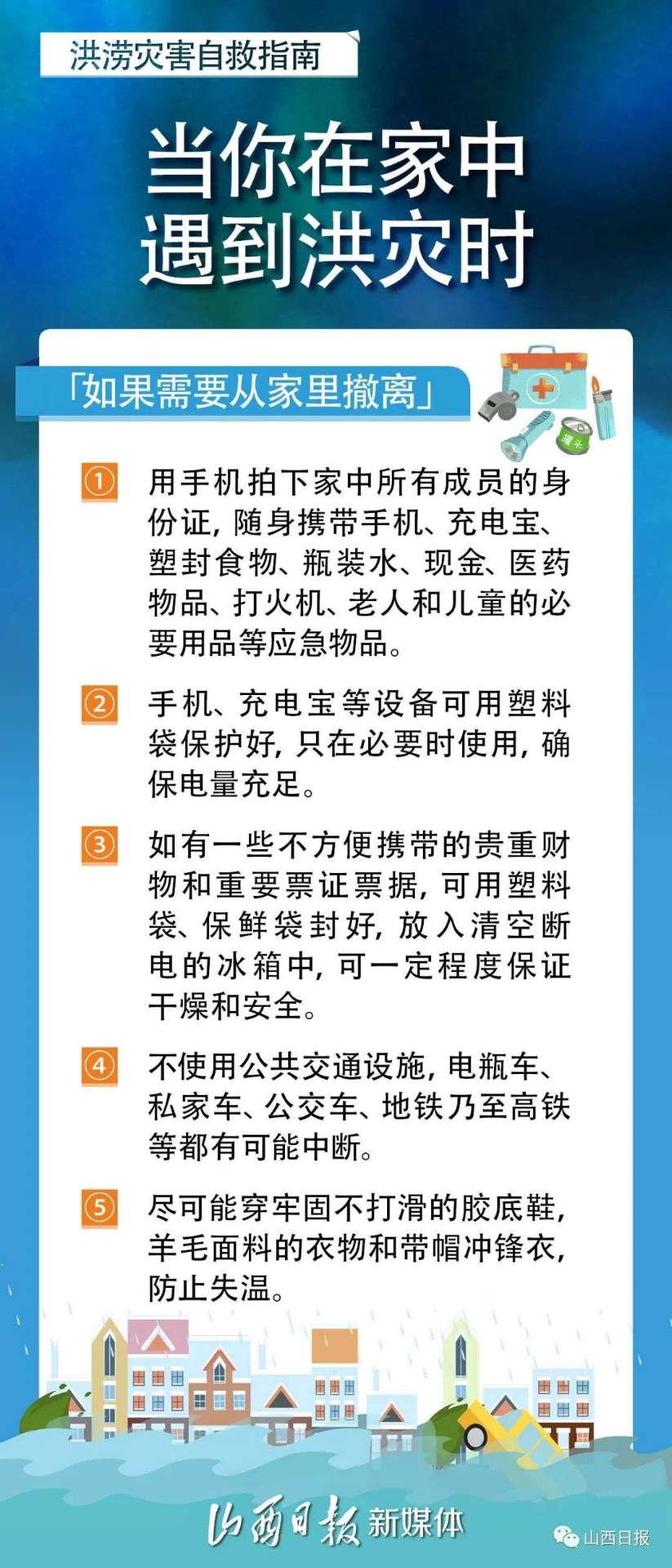 海报丨洪涝灾害这样自救|bat365官方网站(图4)