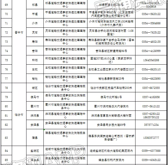 江南JN体育登录入口_国庆假期，山西将有120个道路交通事故快处快赔点正常开放(图7)