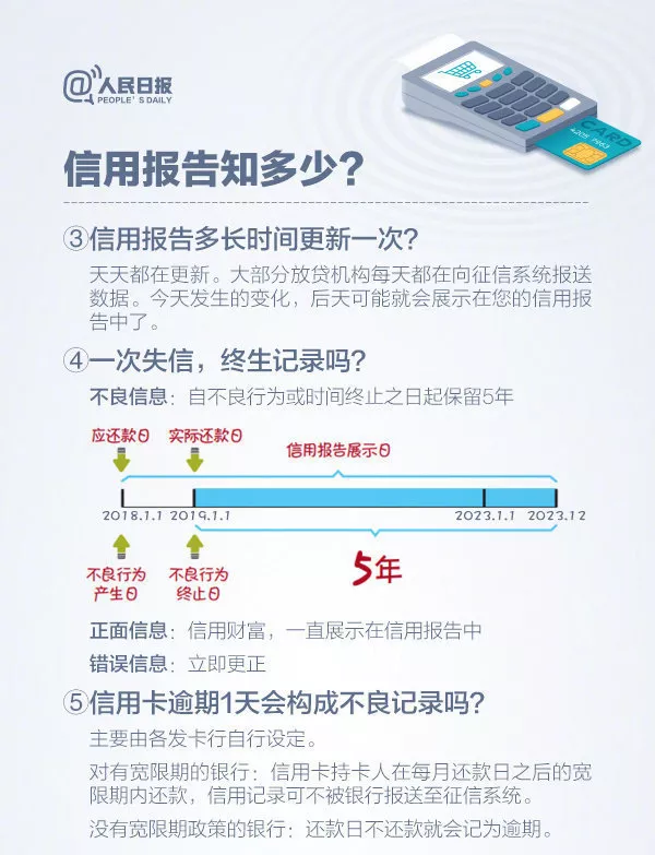 花呗有重大变化，网友慌了！官方回应_半岛官方下载入口(图23)