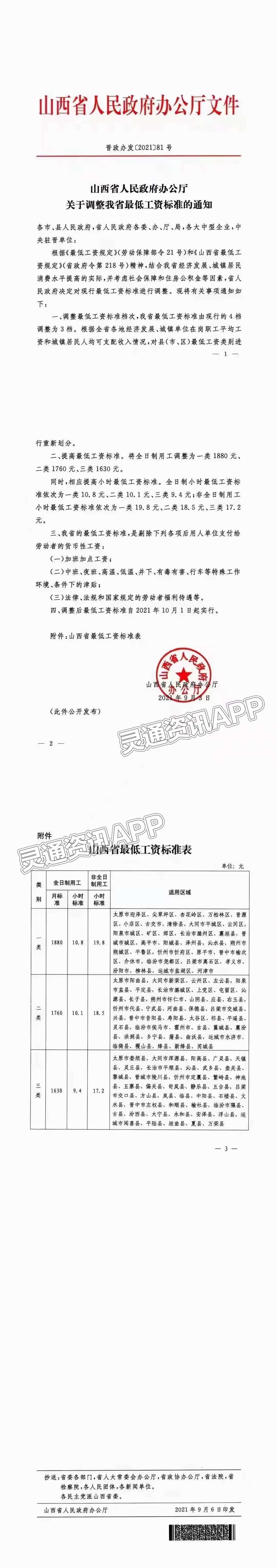 山西省最低工资标准上调‘Kaiyun官方网’(图1)