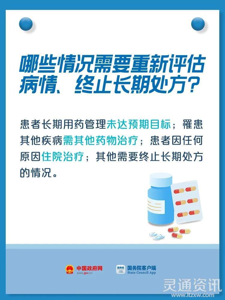 最长可开12周！慢性病患者拿药好消息-im电竞官方网站入口(图8)