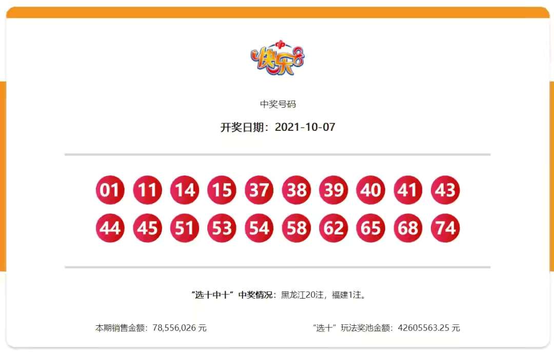 【雷火电竞官方网站】黑龙江彩民中了1亿元！兑奖当场做了一件事(图1)
