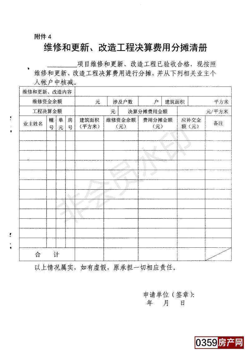 最新消息！运城市中心城区住宅专项维修资金应急使用范围和程序公布【泛亚电竞官方入口】(图9)