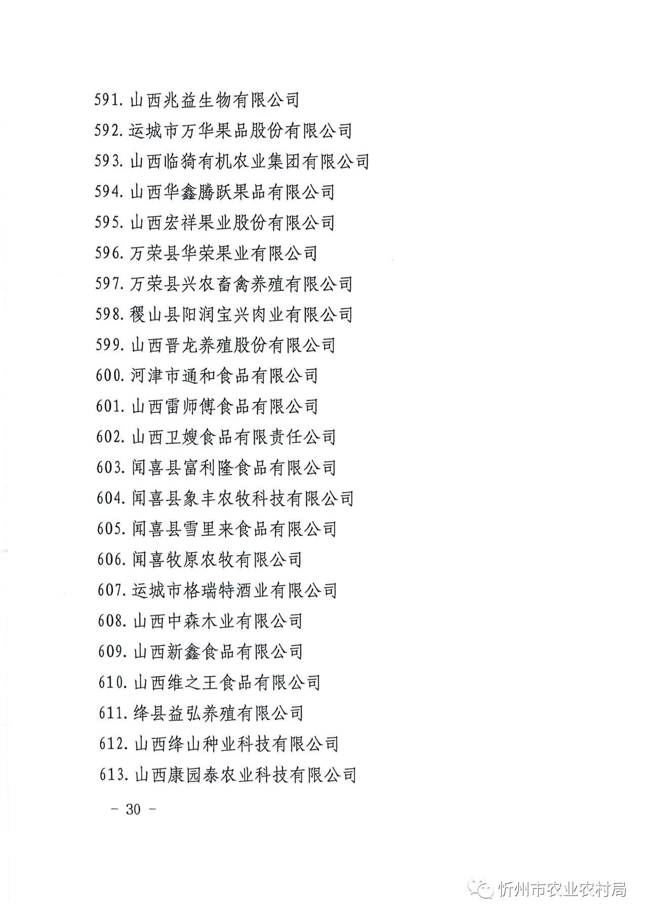 运城市78家企业在列！山西省农业产业化省级重点龙头企业名单公布【半岛官方下载地址】(图5)