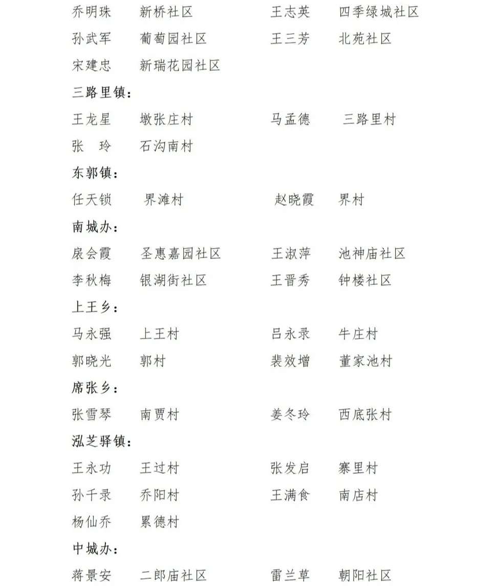 泛亚电竞官网-共110名！2021年盐湖区十大、百佳最美家庭候选人名单公示(图3)