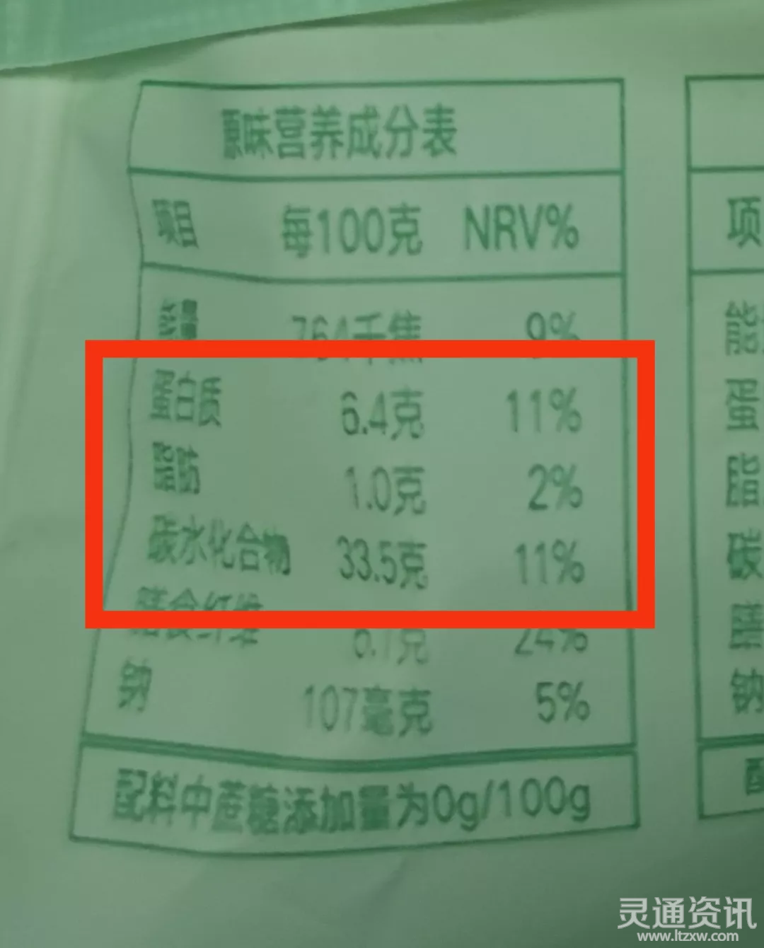 雷火电竞在线登录官网-“越减越肥”可能是真的！这款“全麦面包”被点名！(图3)