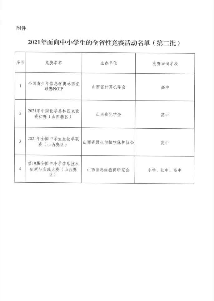 ag九游会登录j9入口_共4项！山西省教育厅公布2021年面向中小学生的全省性竞赛活动名单（第二批）(图1)