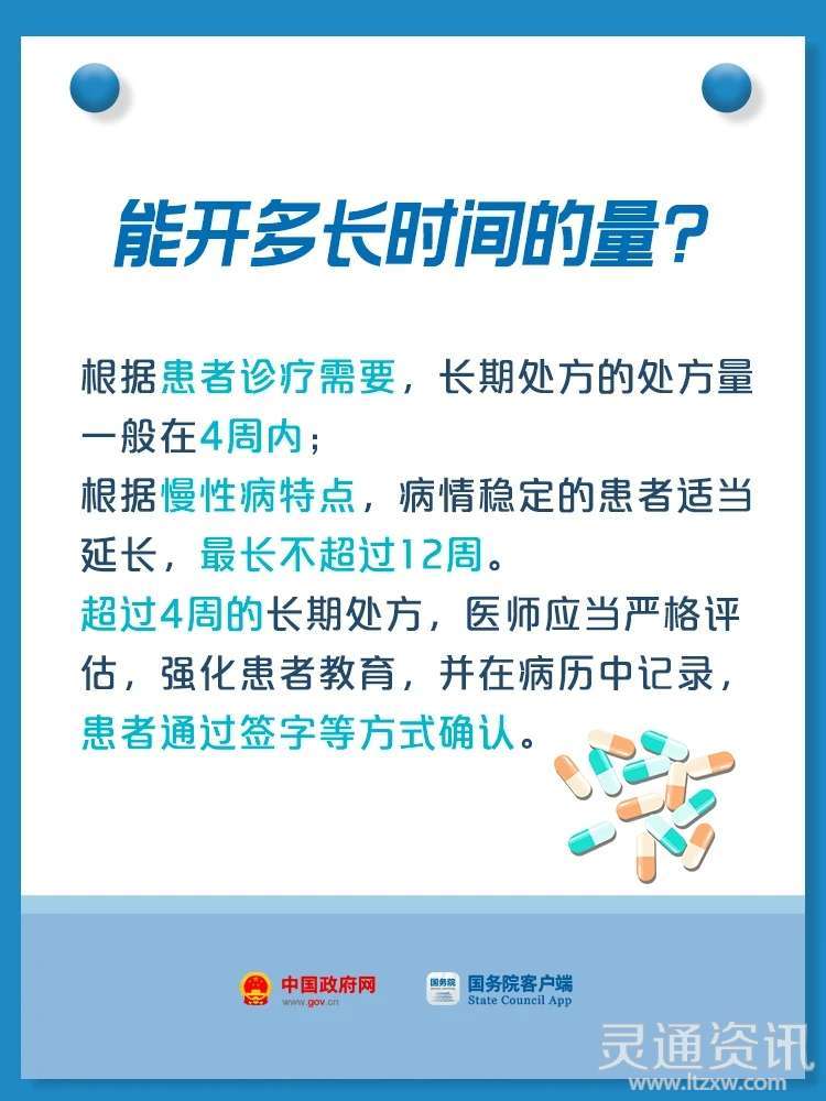 “雷火电竞官方网站”最长可开12周！慢性病患者拿药好消息(图3)