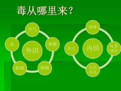 澳门威斯人官方网站登录：越来越多的国人毁在了这两个字上——排毒(图9)