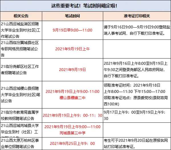 “kaiyun官网”最新汇总！山西近期考试笔试时间公布！(图1)