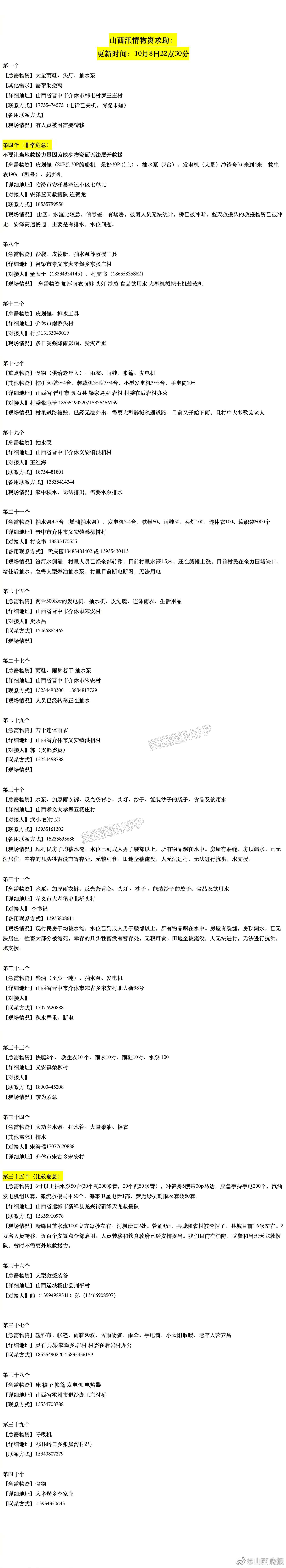 江南JN体育登录入口-根据#山西防灾服务台# 志愿者核实，截至8日22点30分，现急需救援物资汇总如下(图2)