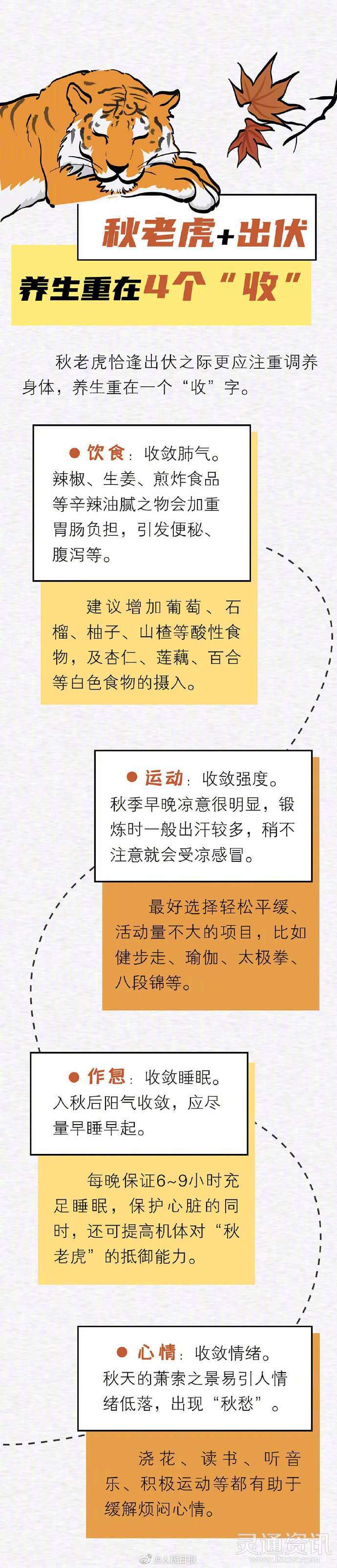 泛亚电竞官方入口_全国秋老虎地图来了！收好这份秋日养生指(图3)