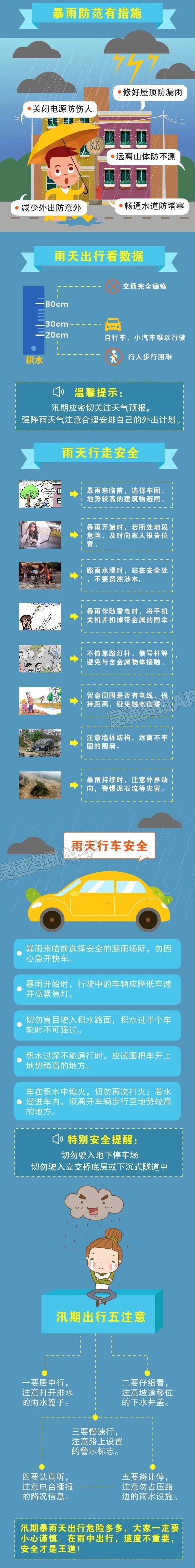 Kaiyun官方网_雨天出行防范措施来了！