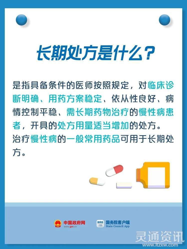 最长可开12周！慢性病患者拿药好消息-im电竞官方网站入口(图2)