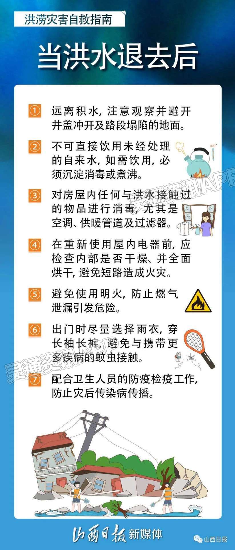 海报丨洪涝灾害这样自救_银河国际官网app下载