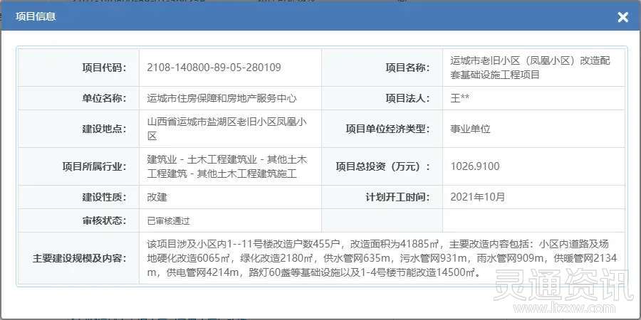 总投资1026.91万元！运城市老旧小区(凤凰小区)改造配套基础设施工程项目将于10月改建|雷火电竞官方网站(图1)