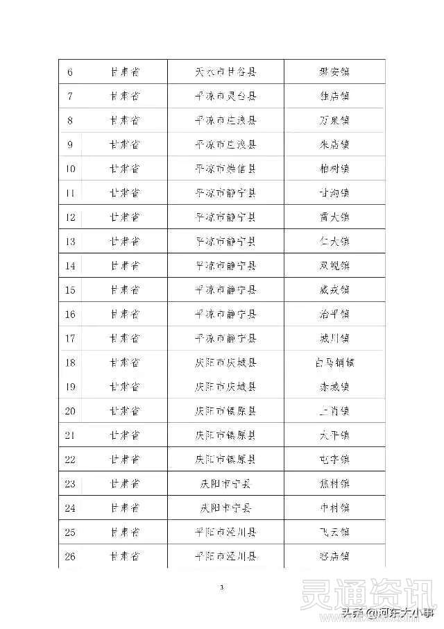 泛亚电竞：平陆、万荣及多个乡镇上榜！2021年度中国苹果产业50强县和百强镇出炉(图4)