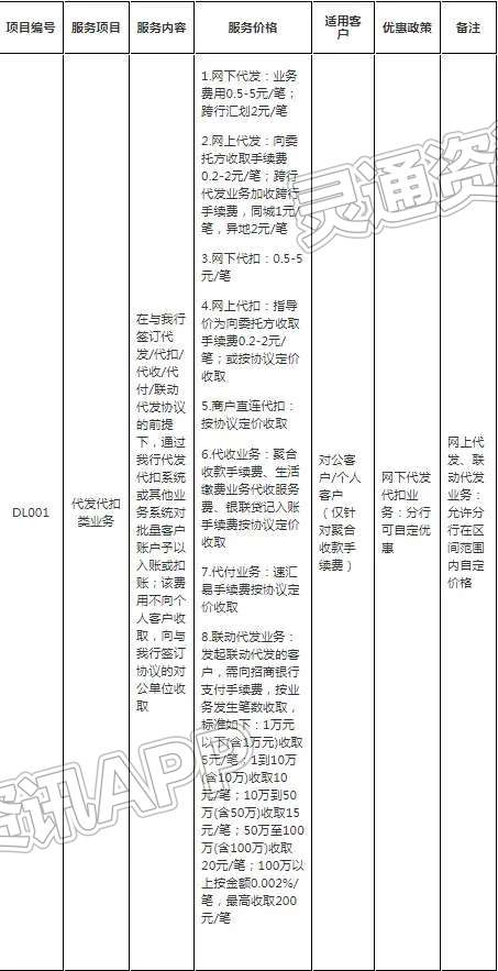 注意！招商银行发布两则重要通告，这些服务将调整【kaiyun官方注册】(图3)