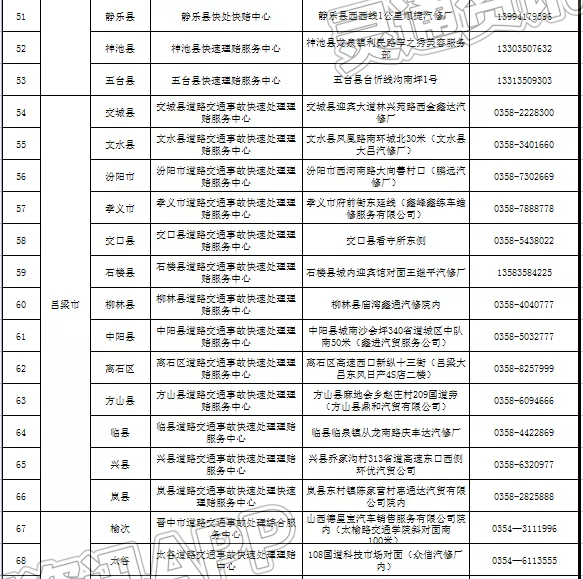 江南JN体育登录入口_国庆假期，山西将有120个道路交通事故快处快赔点正常开放(图6)