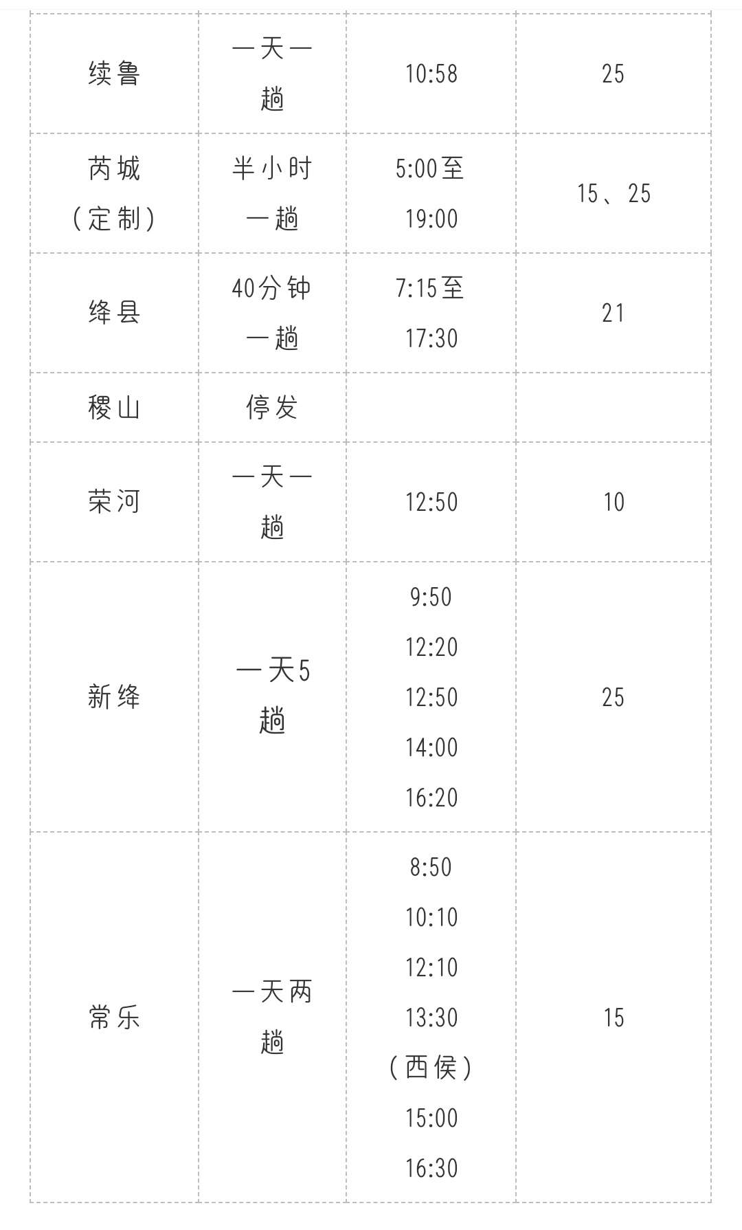 紧急提醒！运城至稷山、合阳、西安、洛南客运班车暂时停运！附时刻表‘im电竞官方网站’(图5)