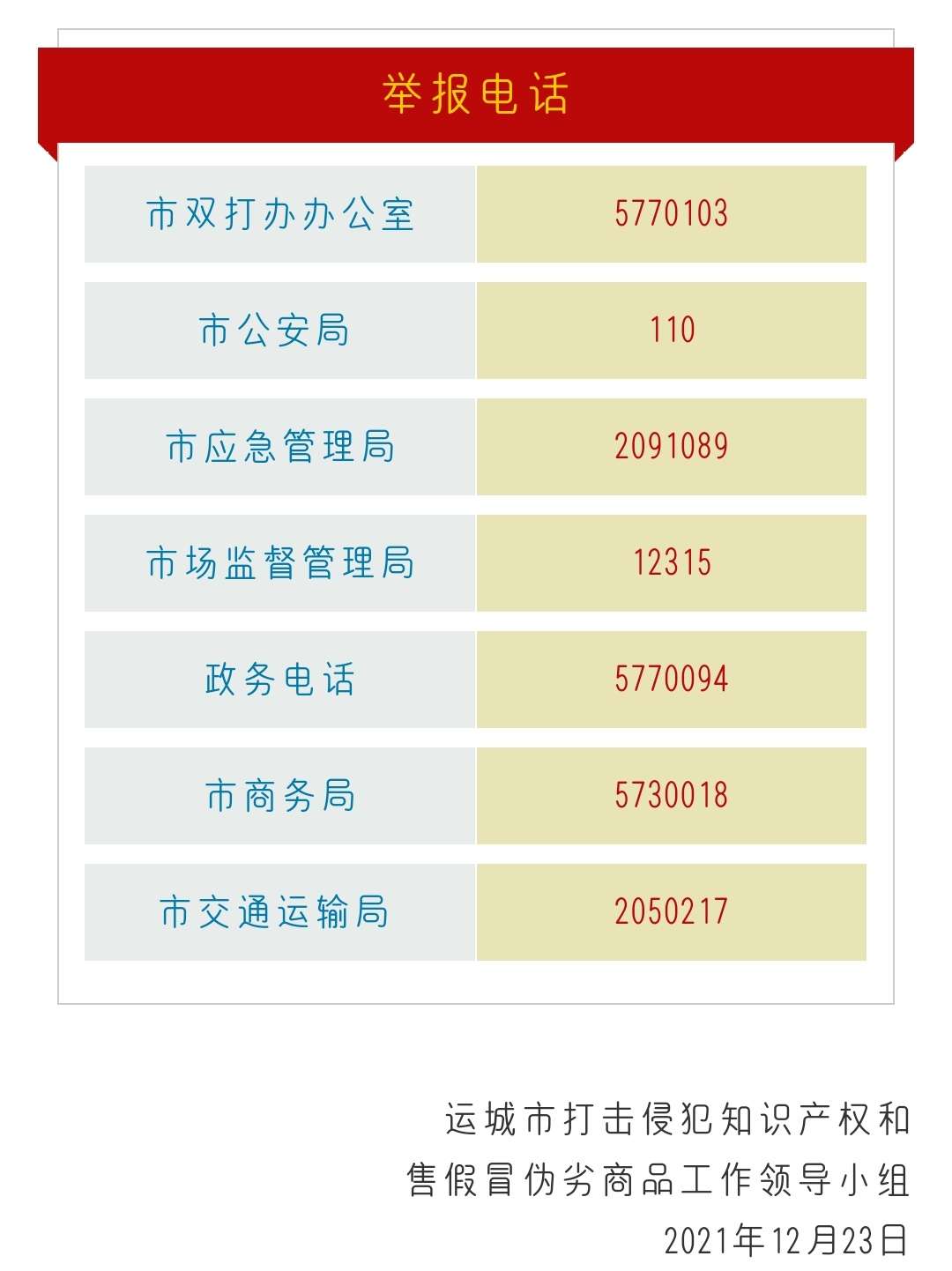 严厉打击！运城坚决取缔黑加油站！举报电话公布_半岛官方下载入口(图3)