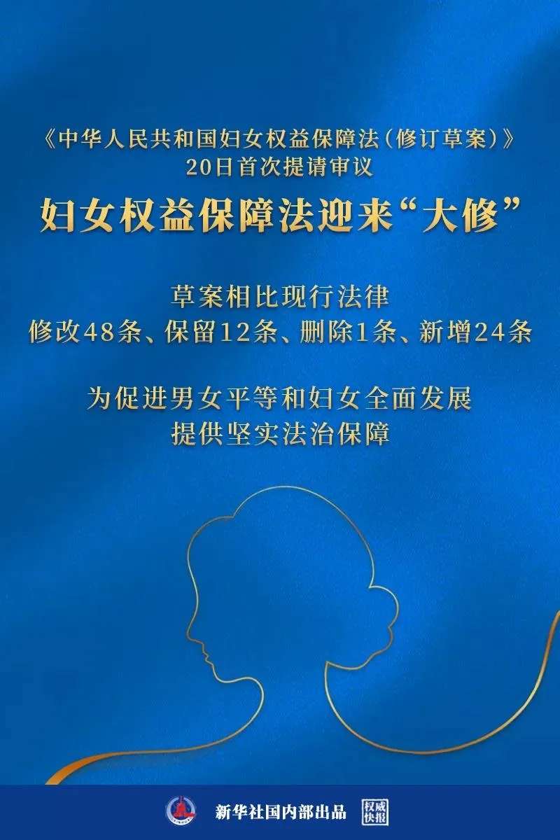 重磅！妇女权益保障法，迎来大修！-j9九游会官方登录(图1)