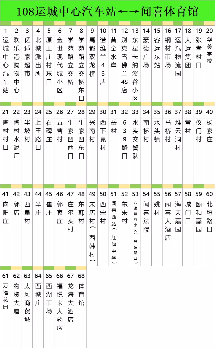 j9九游会官方登录_官宣！运城至闻喜108路城际公交将于12月9日开通！票价、线路、发车时间公布(图2)