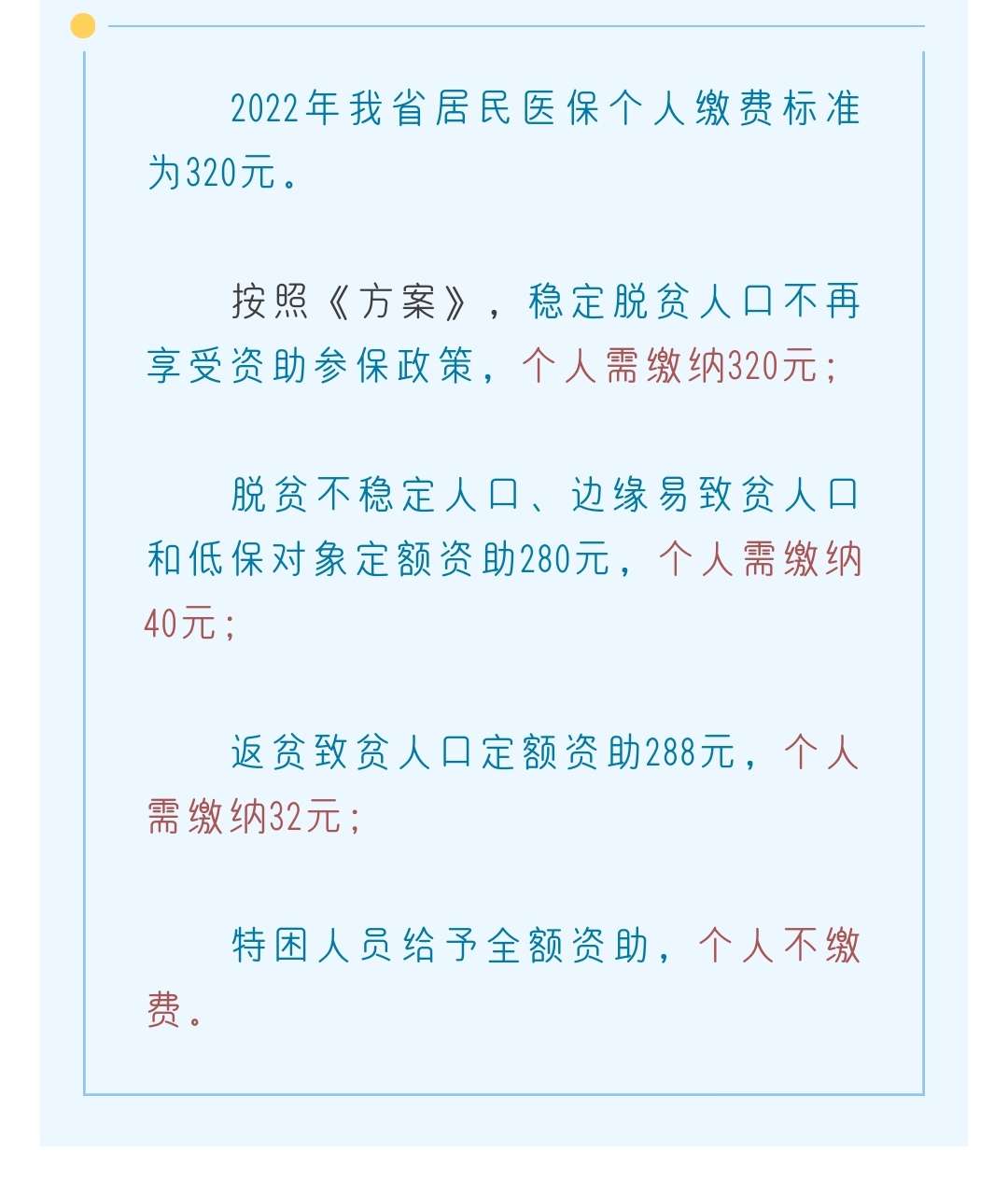 雷火电竞在线登录官网-再次提醒！运城市2022年度城乡居民医保缴费25日截止(图2)