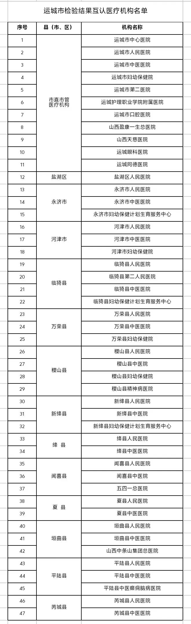 运城资讯信息网官网首页(运城资讯信息网官网首页网站)