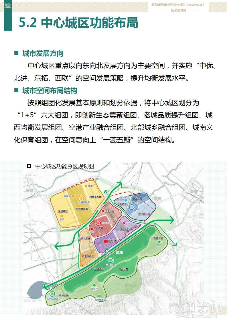 重磅关于公开征集运城市国土空间总体规划20202035年意见建议的公告